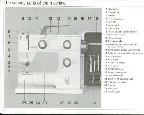 Bernina 1008 Instruction Manual Pdf