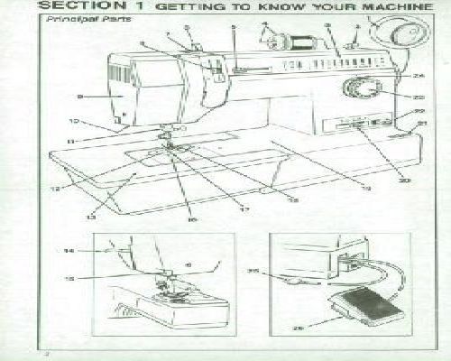 sewing machine manual