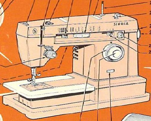 sewing manual