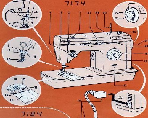 sewing machine manual